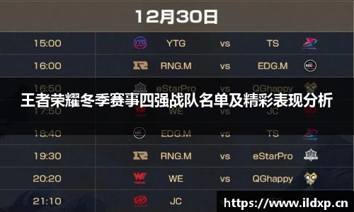 王者荣耀冬季赛事四强战队名单及精彩表现分析
