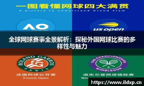 全球网球赛事全景解析：探秘外国网球比赛的多样性与魅力