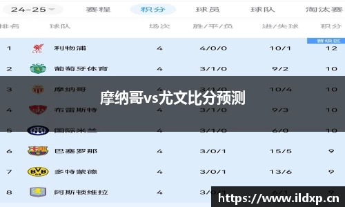 摩纳哥vs尤文比分预测