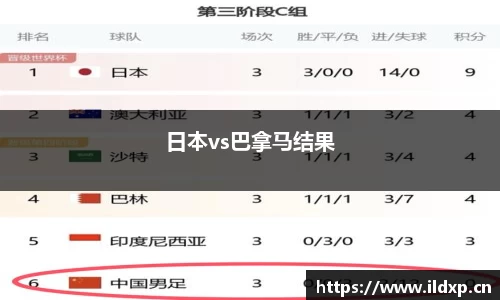 日本vs巴拿马结果