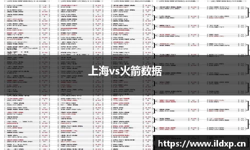 上海vs火箭数据