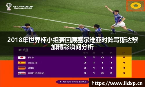 2018年世界杯小组赛回顾塞尔维亚对阵哥斯达黎加精彩瞬间分析