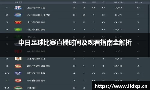 中日足球比赛直播时间及观看指南全解析