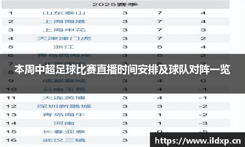 本周中超足球比赛直播时间安排及球队对阵一览