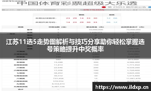 江苏11选5走势图解析与技巧分享助你轻松掌握选号策略提升中奖概率